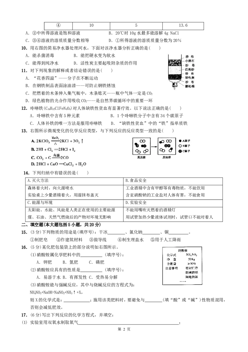 2008年广东省中考化学试题及答案_中考真题_5.化学中考真题2015-2024年_地区卷_广东省_广东化学（广东省统一试卷）08-22