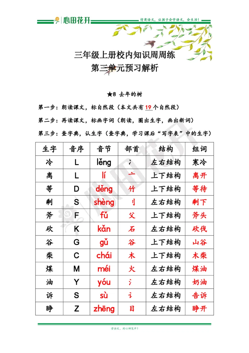 语文基本功训练营&mdash;三年级上册校内知识周周练第3单元预习解析（部编版）_小学1-6年级全部试卷_语文_三年级_3-8-1、小学三年级语文上册_3-8-1-1、复习、知识点、归纳汇总