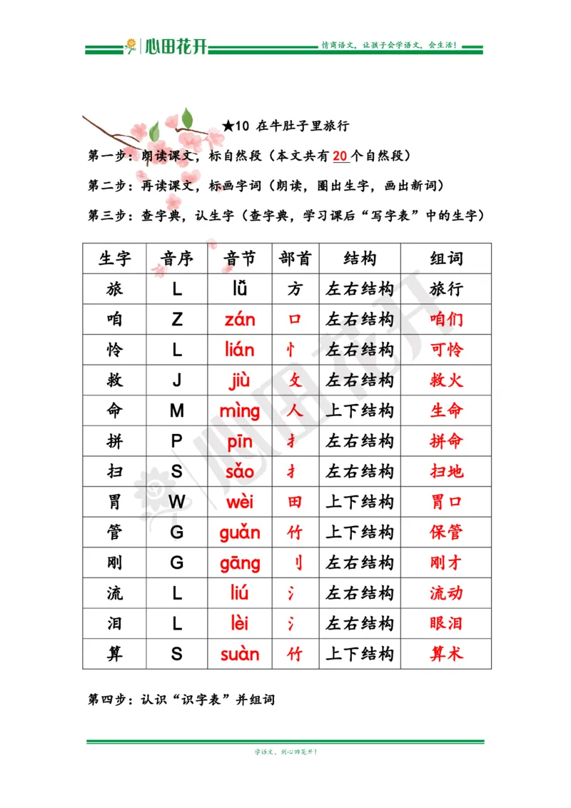 语文基本功训练营&mdash;三年级上册校内知识周周练第3单元预习解析（部编版）_小学1-6年级全部试卷_语文_三年级_3-8-1、小学三年级语文上册_3-8-1-1、复习、知识点、归纳汇总