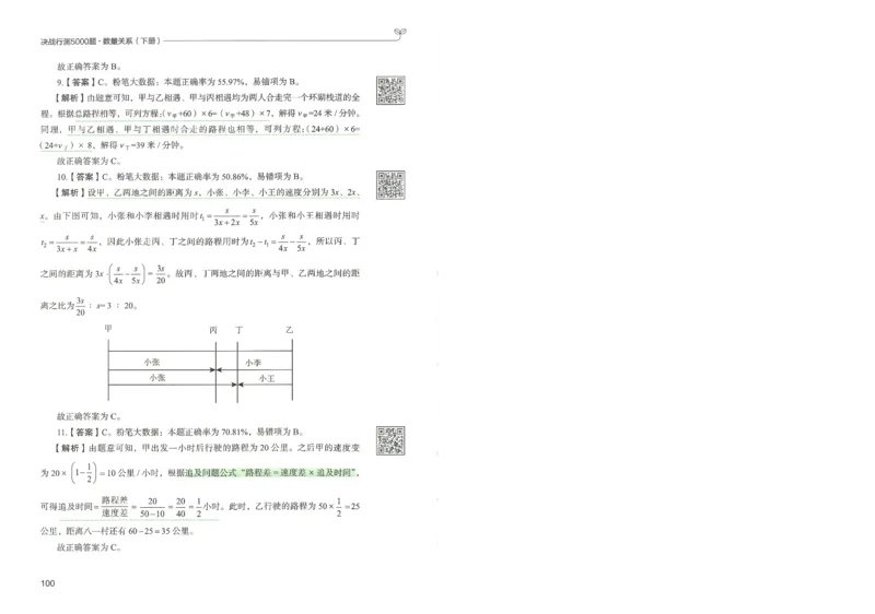 3.答案解析26数量关系下册（373页）_26行测5000+申论100一定先转存网盘_行测5000题持续更新_最新2026行测5000题（25年1月版）_5000题答案解析（共2296页）
