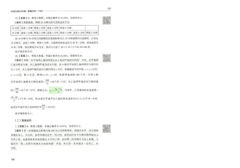 3.答案解析26数量关系下册（373页）_26行测5000+申论100一定先转存网盘_行测5000题持续更新_最新2026行测5000题（25年1月版）_5000题答案解析（共2296页）