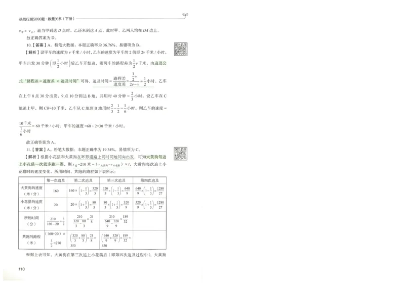 3.答案解析26数量关系下册（373页）_26行测5000+申论100一定先转存网盘_行测5000题持续更新_最新2026行测5000题（25年1月版）_5000题答案解析（共2296页）