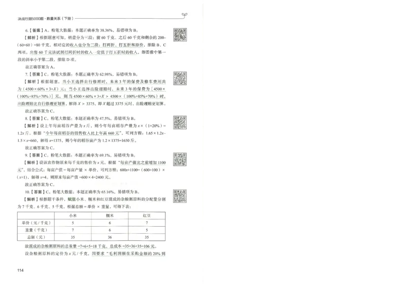 3.答案解析26数量关系下册（373页）_26行测5000+申论100一定先转存网盘_行测5000题持续更新_最新2026行测5000题（25年1月版）_5000题答案解析（共2296页）
