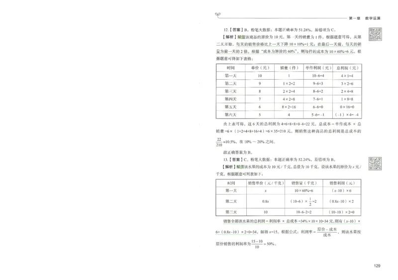 3.答案解析26数量关系下册（373页）_26行测5000+申论100一定先转存网盘_行测5000题持续更新_最新2026行测5000题（25年1月版）_5000题答案解析（共2296页）