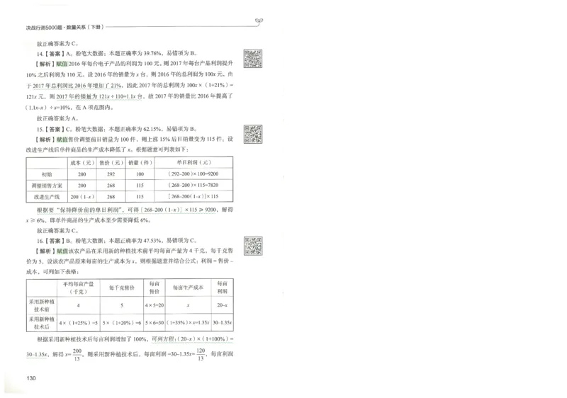 3.答案解析26数量关系下册（373页）_26行测5000+申论100一定先转存网盘_行测5000题持续更新_最新2026行测5000题（25年1月版）_5000题答案解析（共2296页）