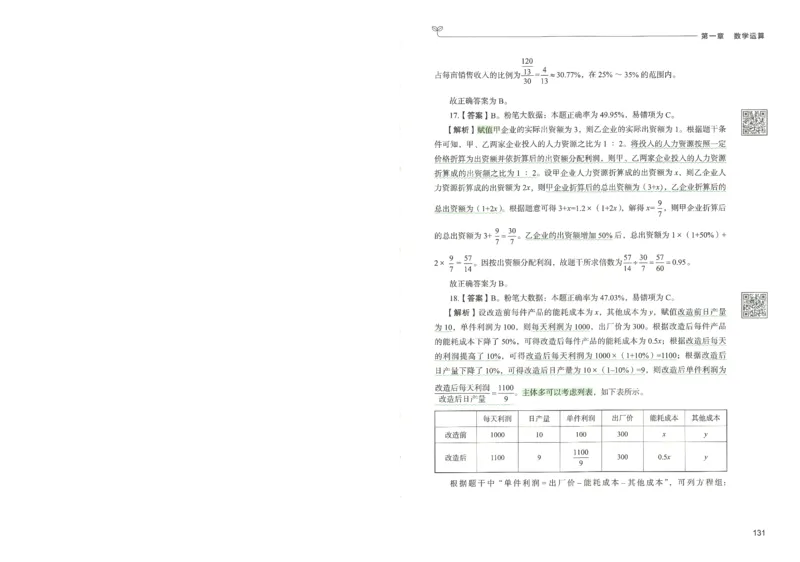 3.答案解析26数量关系下册（373页）_26行测5000+申论100一定先转存网盘_行测5000题持续更新_最新2026行测5000题（25年1月版）_5000题答案解析（共2296页）
