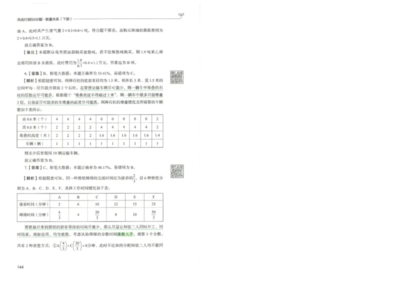 3.答案解析26数量关系下册（373页）_26行测5000+申论100一定先转存网盘_行测5000题持续更新_最新2026行测5000题（25年1月版）_5000题答案解析（共2296页）