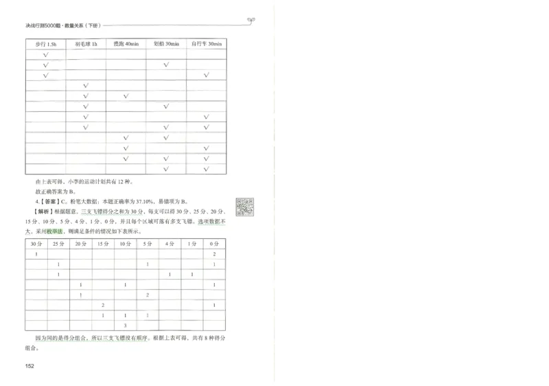 3.答案解析26数量关系下册（373页）_26行测5000+申论100一定先转存网盘_行测5000题持续更新_最新2026行测5000题（25年1月版）_5000题答案解析（共2296页）