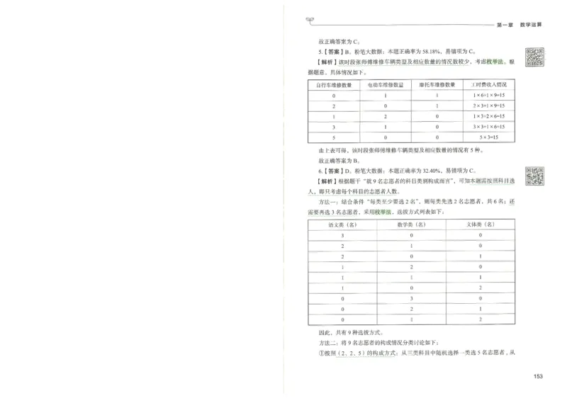 3.答案解析26数量关系下册（373页）_26行测5000+申论100一定先转存网盘_行测5000题持续更新_最新2026行测5000题（25年1月版）_5000题答案解析（共2296页）