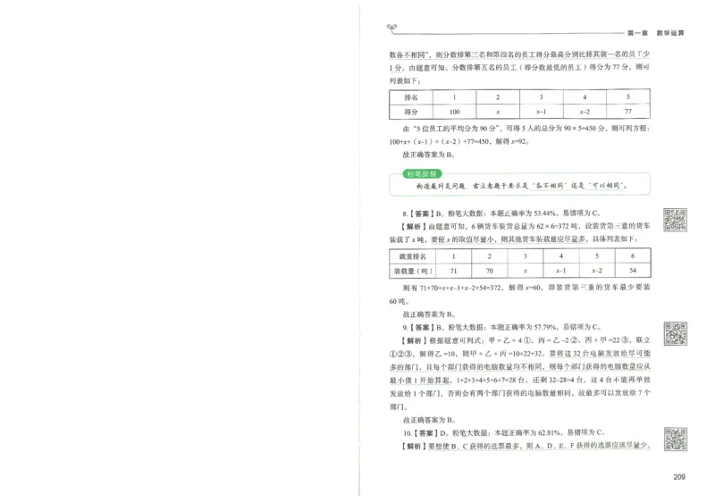 3.答案解析26数量关系下册（373页）_26行测5000+申论100一定先转存网盘_行测5000题持续更新_最新2026行测5000题（25年1月版）_5000题答案解析（共2296页）