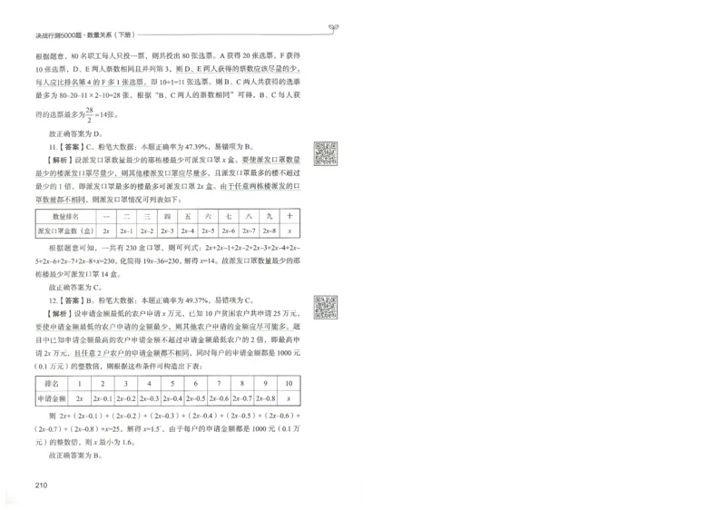 3.答案解析26数量关系下册（373页）_26行测5000+申论100一定先转存网盘_行测5000题持续更新_最新2026行测5000题（25年1月版）_5000题答案解析（共2296页）