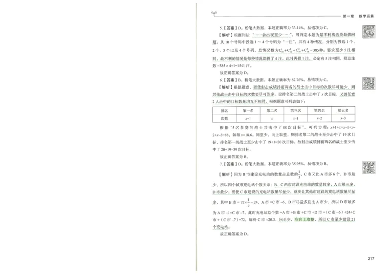 3.答案解析26数量关系下册（373页）_26行测5000+申论100一定先转存网盘_行测5000题持续更新_最新2026行测5000题（25年1月版）_5000题答案解析（共2296页）