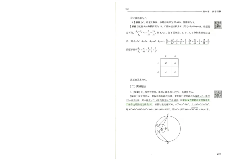 3.答案解析26数量关系下册（373页）_26行测5000+申论100一定先转存网盘_行测5000题持续更新_最新2026行测5000题（25年1月版）_5000题答案解析（共2296页）
