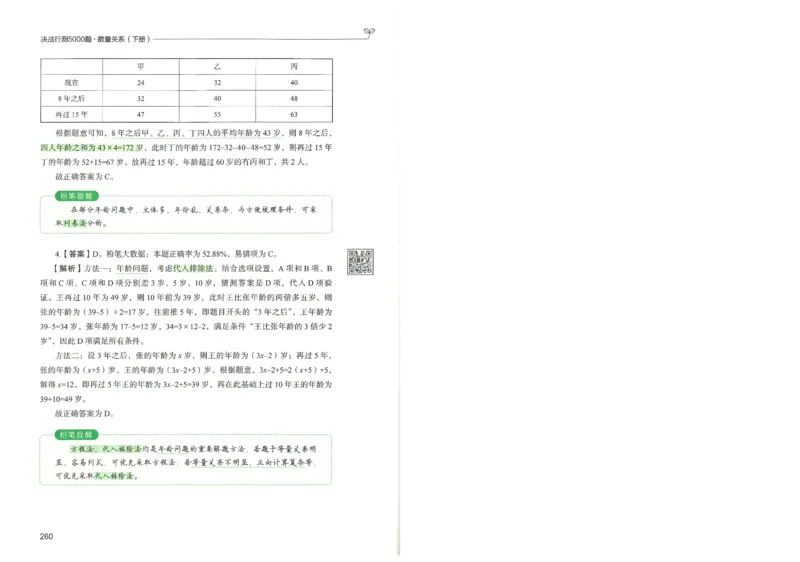 3.答案解析26数量关系下册（373页）_26行测5000+申论100一定先转存网盘_行测5000题持续更新_最新2026行测5000题（25年1月版）_5000题答案解析（共2296页）