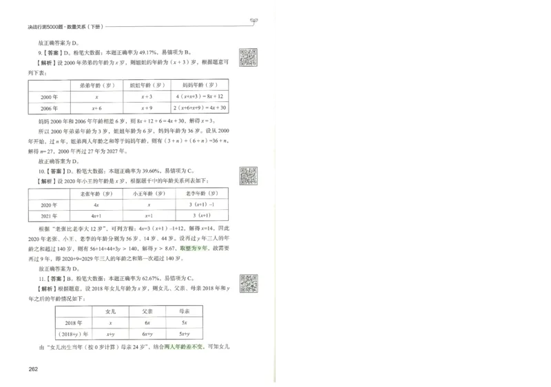 3.答案解析26数量关系下册（373页）_26行测5000+申论100一定先转存网盘_行测5000题持续更新_最新2026行测5000题（25年1月版）_5000题答案解析（共2296页）