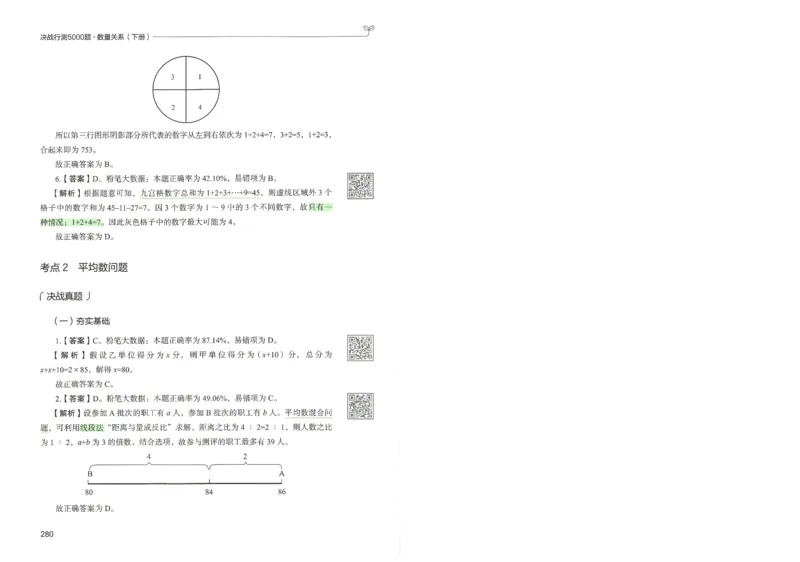 3.答案解析26数量关系下册（373页）_26行测5000+申论100一定先转存网盘_行测5000题持续更新_最新2026行测5000题（25年1月版）_5000题答案解析（共2296页）