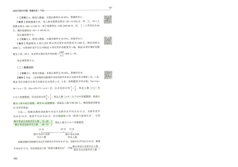 3.答案解析26数量关系下册（373页）_26行测5000+申论100一定先转存网盘_行测5000题持续更新_最新2026行测5000题（25年1月版）_5000题答案解析（共2296页）