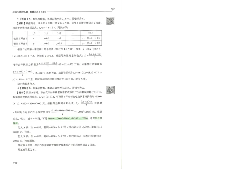 3.答案解析26数量关系下册（373页）_26行测5000+申论100一定先转存网盘_行测5000题持续更新_最新2026行测5000题（25年1月版）_5000题答案解析（共2296页）
