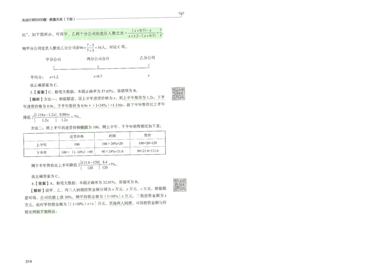 3.答案解析26数量关系下册（373页）_26行测5000+申论100一定先转存网盘_行测5000题持续更新_最新2026行测5000题（25年1月版）_5000题答案解析（共2296页）