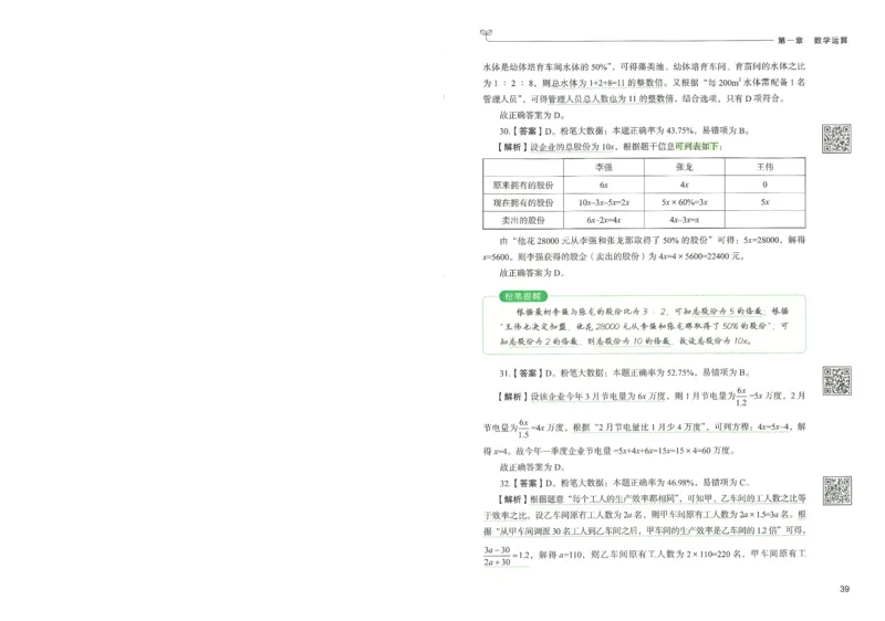 3.答案解析26数量关系下册（373页）_26行测5000+申论100一定先转存网盘_行测5000题持续更新_最新2026行测5000题（25年1月版）_5000题答案解析（共2296页）
