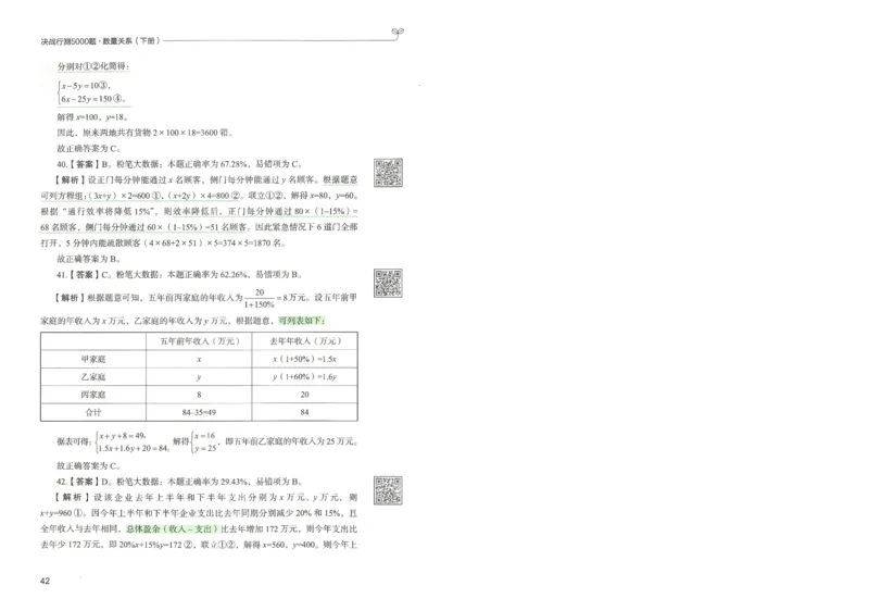 3.答案解析26数量关系下册（373页）_26行测5000+申论100一定先转存网盘_行测5000题持续更新_最新2026行测5000题（25年1月版）_5000题答案解析（共2296页）