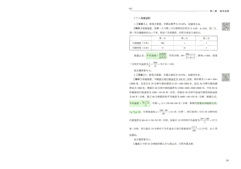 3.答案解析26数量关系下册（373页）_26行测5000+申论100一定先转存网盘_行测5000题持续更新_最新2026行测5000题（25年1月版）_5000题答案解析（共2296页）