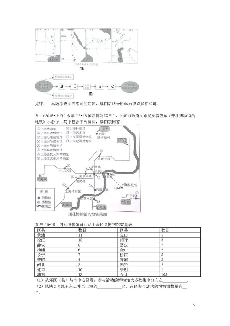 上海市2015年中考地理真题试题（含解析）_9.地理中考真题2015-2024年_2015年全国中考地理113份