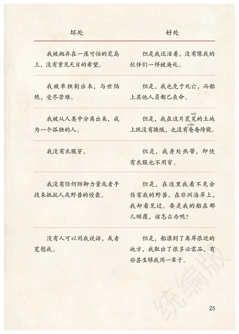 统编版六年级下册语文PDF电子课本_小学1-6年级全部试卷_语文_六年级_3-11-2、小学六年级语文下册_3-11-2-3、电子教材、课本