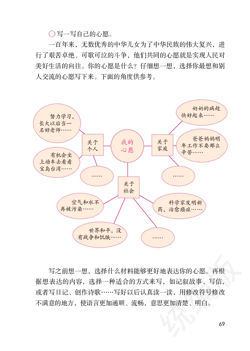 统编版六年级下册语文PDF电子课本_小学1-6年级全部试卷_语文_六年级_3-11-2、小学六年级语文下册_3-11-2-3、电子教材、课本