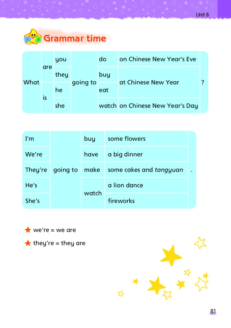 译林版六年级上册英语PDF电子课本_小学1-6年级全部试卷_英语_六年级_3-11-5、小学六年级英语上册_3-11-5-3、电子教材、课本