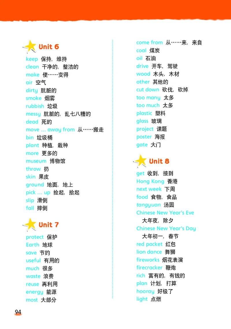 译林版六年级上册英语PDF电子课本_小学1-6年级全部试卷_英语_六年级_3-11-5、小学六年级英语上册_3-11-5-3、电子教材、课本