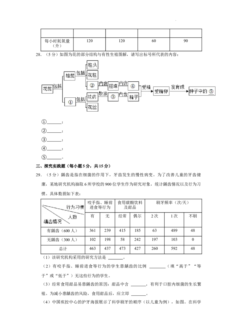 2022年湖南省长沙市中考生物试卷（答案版）_8.生物中考真题2015-2024年_地区卷_湖南省_湖南长沙生物08-22