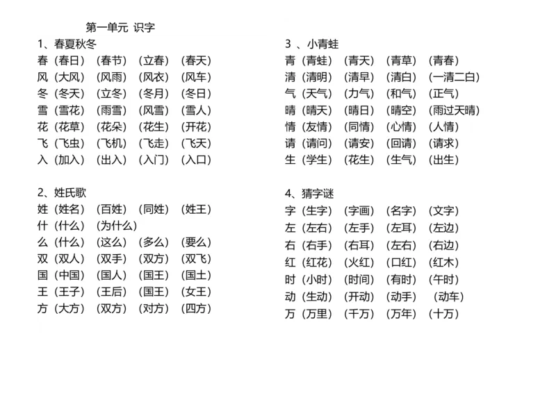 语文人教版一年级下册生字表_小学1-6年级全部试卷_语文_一年级_3-6-2、小学一年级语文下册_3-6-2-1、复习、知识点、归纳汇总_人教版