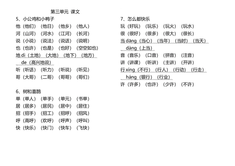 语文人教版一年级下册生字表_小学1-6年级全部试卷_语文_一年级_3-6-2、小学一年级语文下册_3-6-2-1、复习、知识点、归纳汇总_人教版