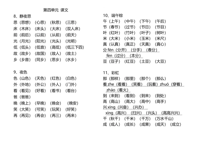 语文人教版一年级下册生字表_小学1-6年级全部试卷_语文_一年级_3-6-2、小学一年级语文下册_3-6-2-1、复习、知识点、归纳汇总_人教版