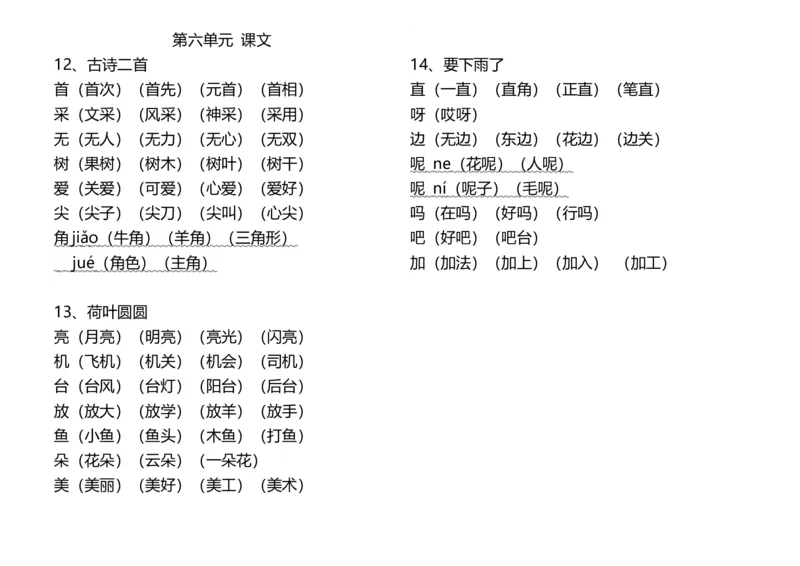 语文人教版一年级下册生字表_小学1-6年级全部试卷_语文_一年级_3-6-2、小学一年级语文下册_3-6-2-1、复习、知识点、归纳汇总_人教版