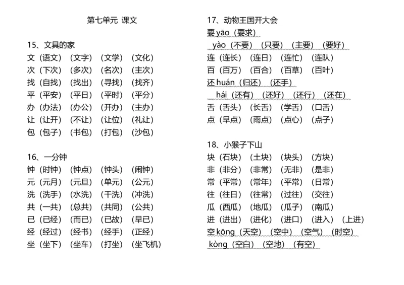 语文人教版一年级下册生字表_小学1-6年级全部试卷_语文_一年级_3-6-2、小学一年级语文下册_3-6-2-1、复习、知识点、归纳汇总_人教版