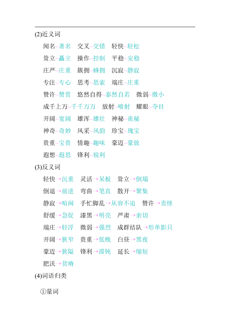 部编版语文资料包-最新版部编版五年级语文下册单元知识全册汇总_小学1-6年级全部试卷_语文_五年级_3-10-2、小学五年级语文下册_3-10-2-1、复习、知识点、归纳汇总_部编（人教）版