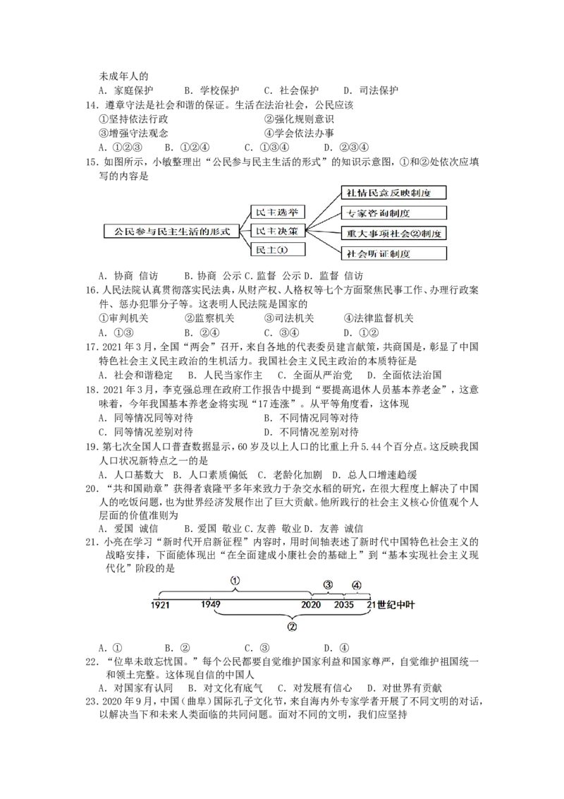 2021年辽宁省阜新市中考政治真题及答案_7.政治中考真题2015-2024年_地区卷_辽宁道法_辽宁道法_阜新道法15-21