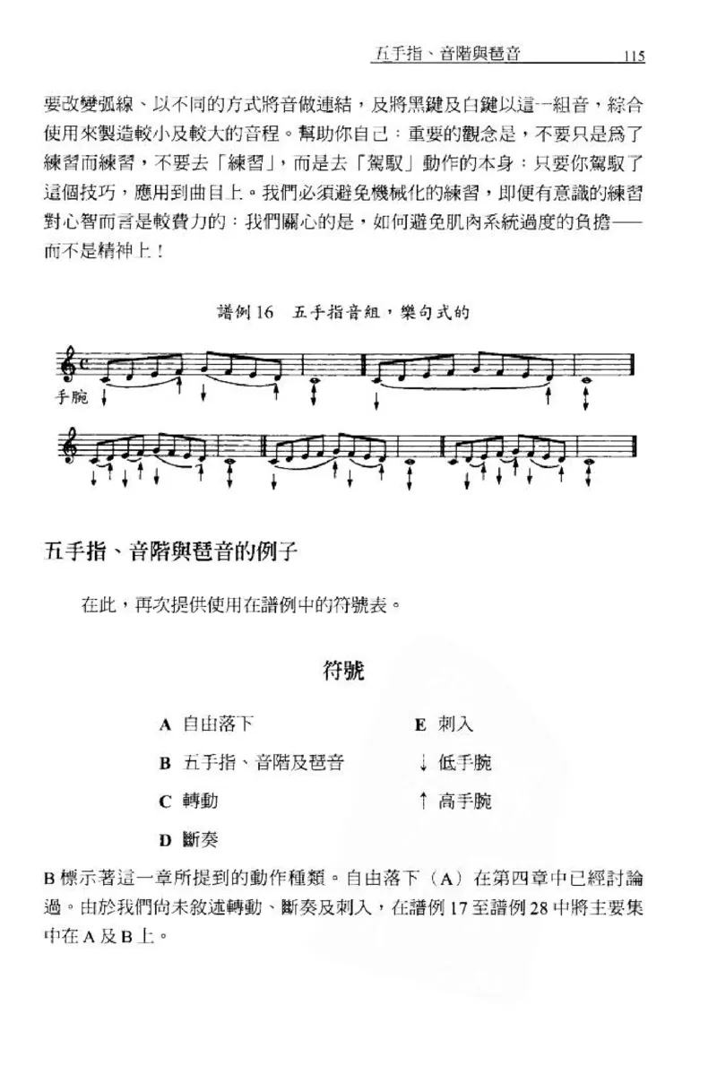 论钢琴弹奏动作、声音与表情_12830897_一万首著名钢琴曲谱哈农贝多芬合集视频教学电子版高清无水印可打印_09钢琴教材合集_常用教材钢琴谱（80+本）