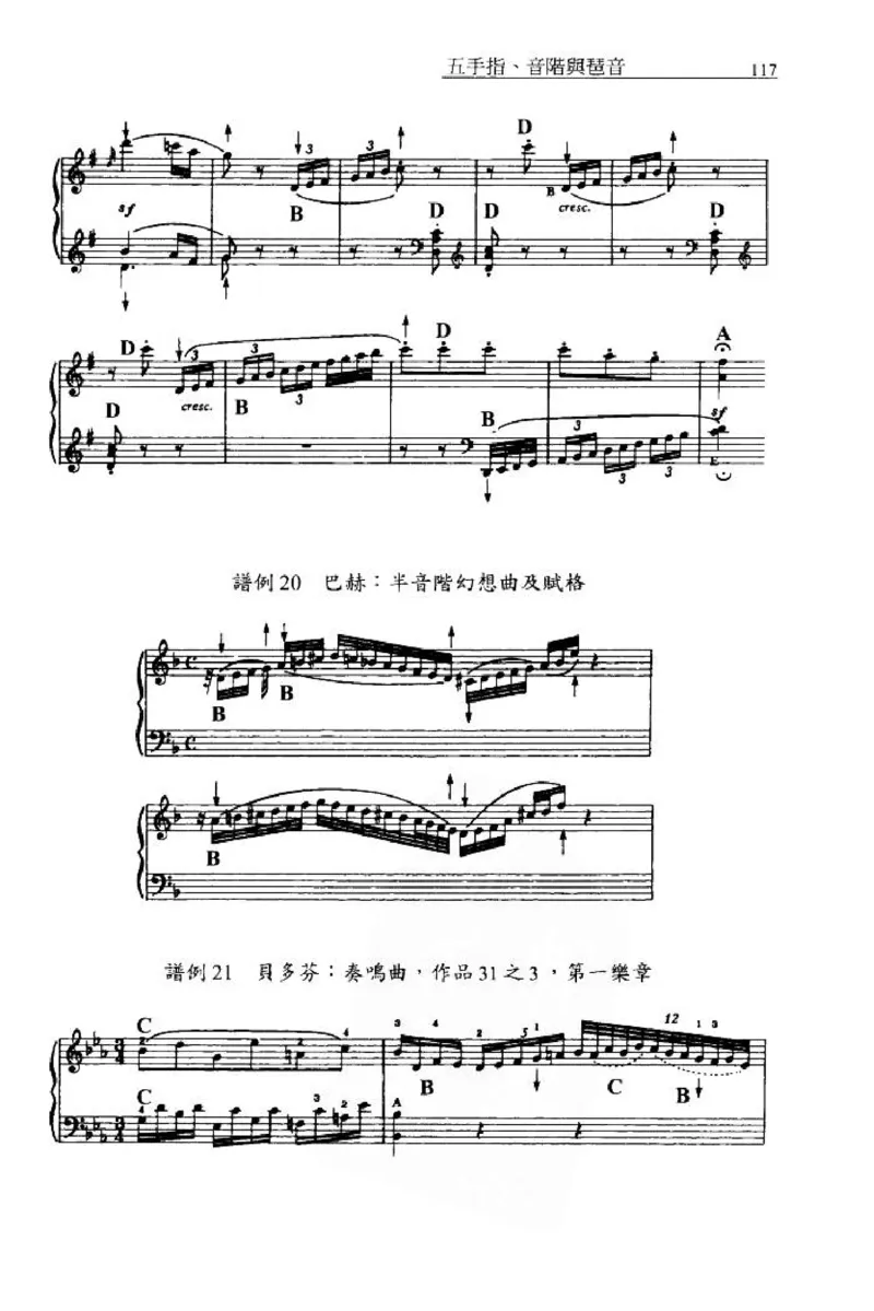 论钢琴弹奏动作、声音与表情_12830897_一万首著名钢琴曲谱哈农贝多芬合集视频教学电子版高清无水印可打印_09钢琴教材合集_常用教材钢琴谱（80+本）