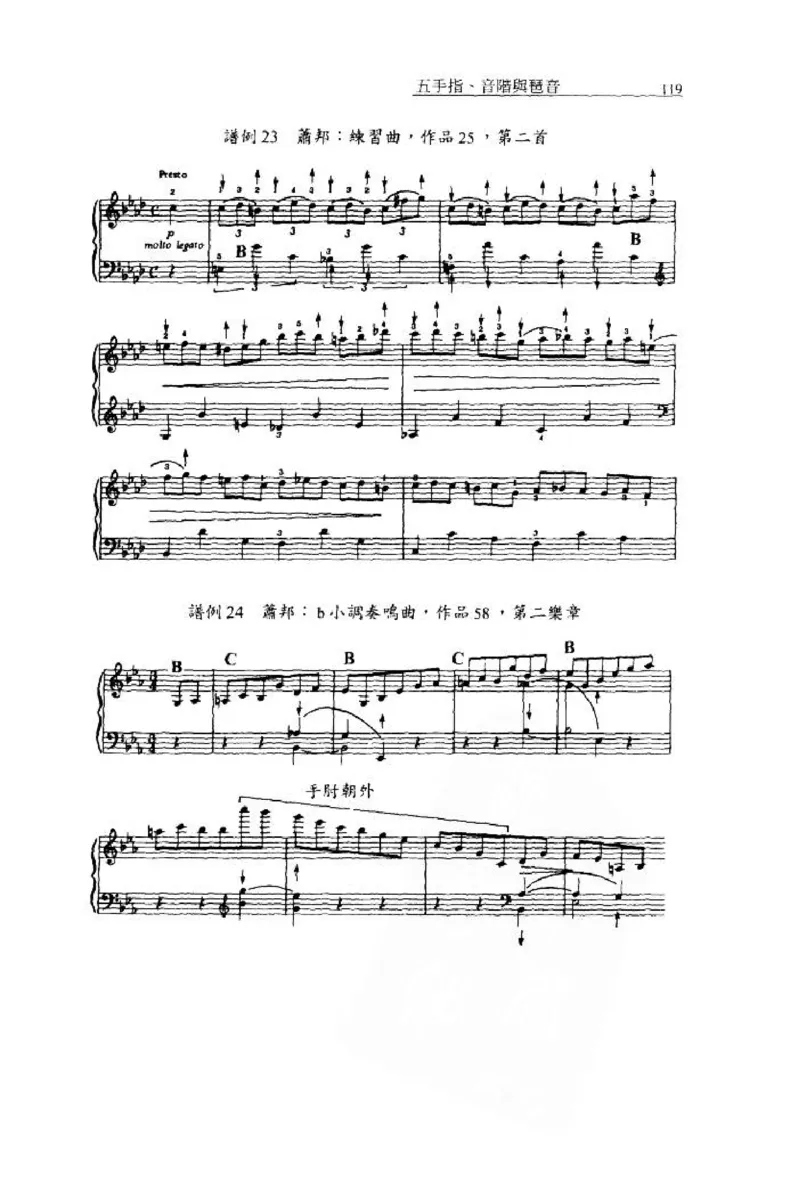 论钢琴弹奏动作、声音与表情_12830897_一万首著名钢琴曲谱哈农贝多芬合集视频教学电子版高清无水印可打印_09钢琴教材合集_常用教材钢琴谱（80+本）