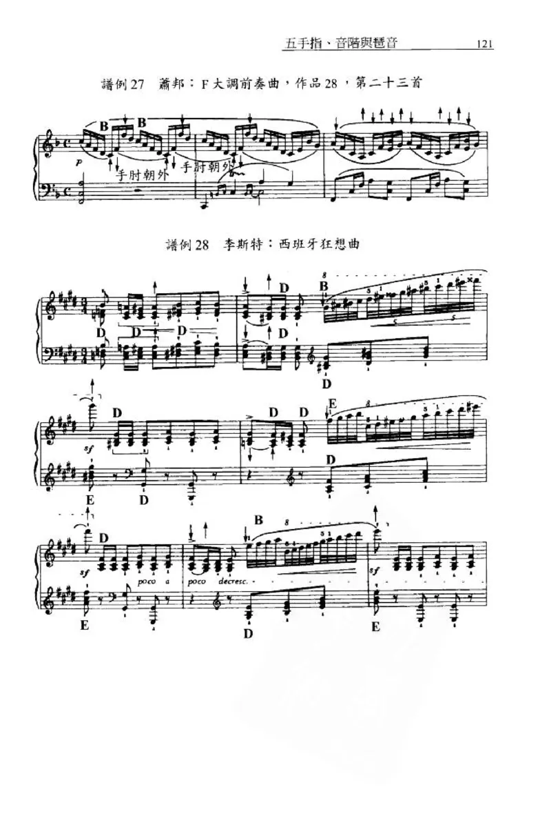 论钢琴弹奏动作、声音与表情_12830897_一万首著名钢琴曲谱哈农贝多芬合集视频教学电子版高清无水印可打印_09钢琴教材合集_常用教材钢琴谱（80+本）