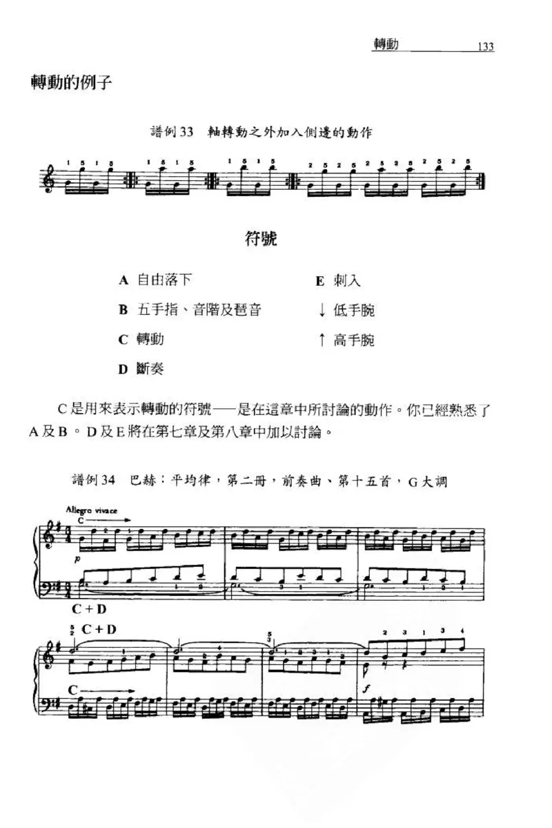 论钢琴弹奏动作、声音与表情_12830897_一万首著名钢琴曲谱哈农贝多芬合集视频教学电子版高清无水印可打印_09钢琴教材合集_常用教材钢琴谱（80+本）