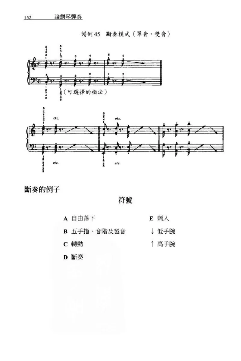 论钢琴弹奏动作、声音与表情_12830897_一万首著名钢琴曲谱哈农贝多芬合集视频教学电子版高清无水印可打印_09钢琴教材合集_常用教材钢琴谱（80+本）