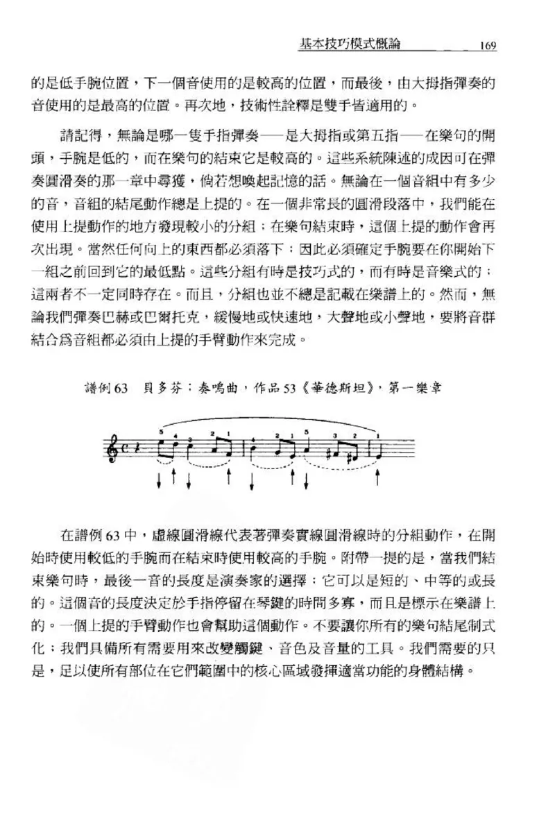 论钢琴弹奏动作、声音与表情_12830897_一万首著名钢琴曲谱哈农贝多芬合集视频教学电子版高清无水印可打印_09钢琴教材合集_常用教材钢琴谱（80+本）