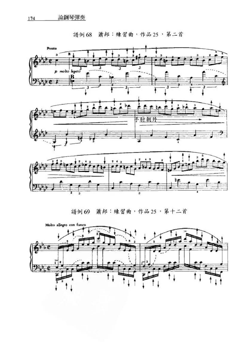 论钢琴弹奏动作、声音与表情_12830897_一万首著名钢琴曲谱哈农贝多芬合集视频教学电子版高清无水印可打印_09钢琴教材合集_常用教材钢琴谱（80+本）