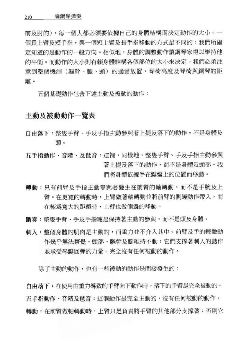 论钢琴弹奏动作、声音与表情_12830897_一万首著名钢琴曲谱哈农贝多芬合集视频教学电子版高清无水印可打印_09钢琴教材合集_常用教材钢琴谱（80+本）
