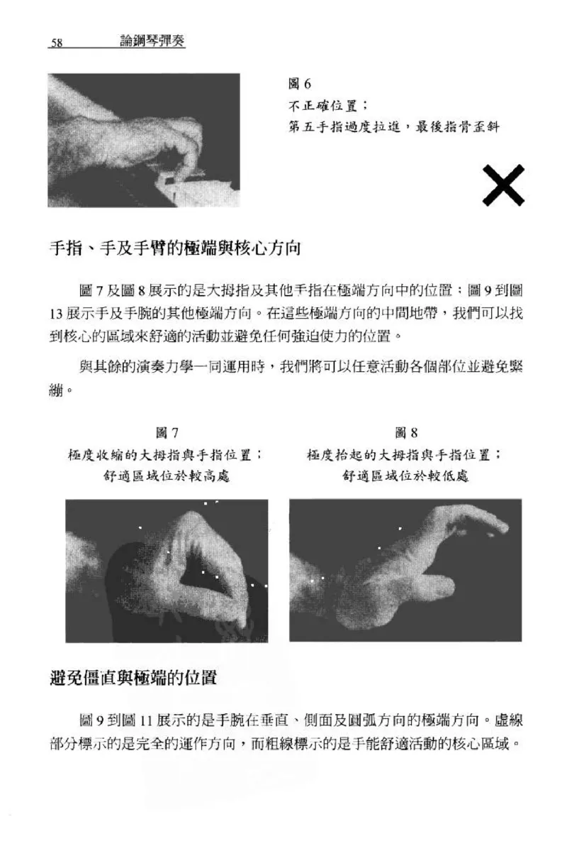 论钢琴弹奏动作、声音与表情_12830897_一万首著名钢琴曲谱哈农贝多芬合集视频教学电子版高清无水印可打印_09钢琴教材合集_常用教材钢琴谱（80+本）
