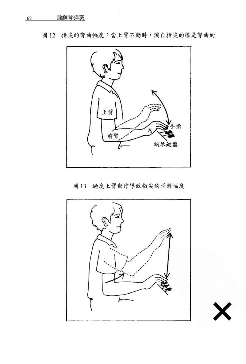 论钢琴弹奏动作、声音与表情_12830897_一万首著名钢琴曲谱哈农贝多芬合集视频教学电子版高清无水印可打印_09钢琴教材合集_常用教材钢琴谱（80+本）